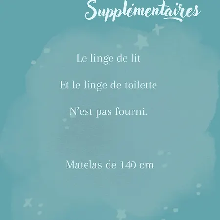 Διαμέρισμα Renove A 200m De La